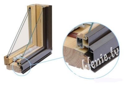 Защитный алюминиевый профиль для деревянного окна