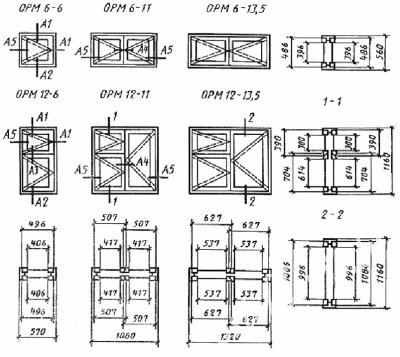 Рекомендуемые габаритные размеры окон и балконов 